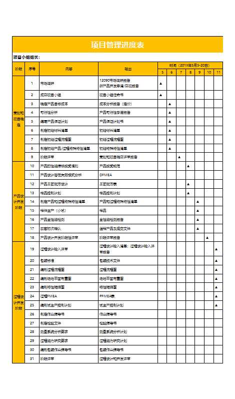 产品项目进度计划表excel表格Excel模板