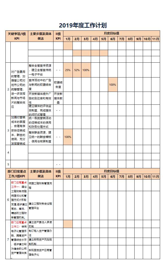 年度工作計(jì)劃Excel模板