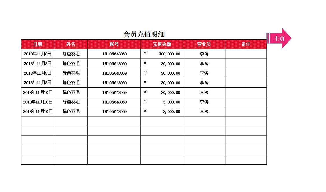 会员管理系统表格Excel模板_03