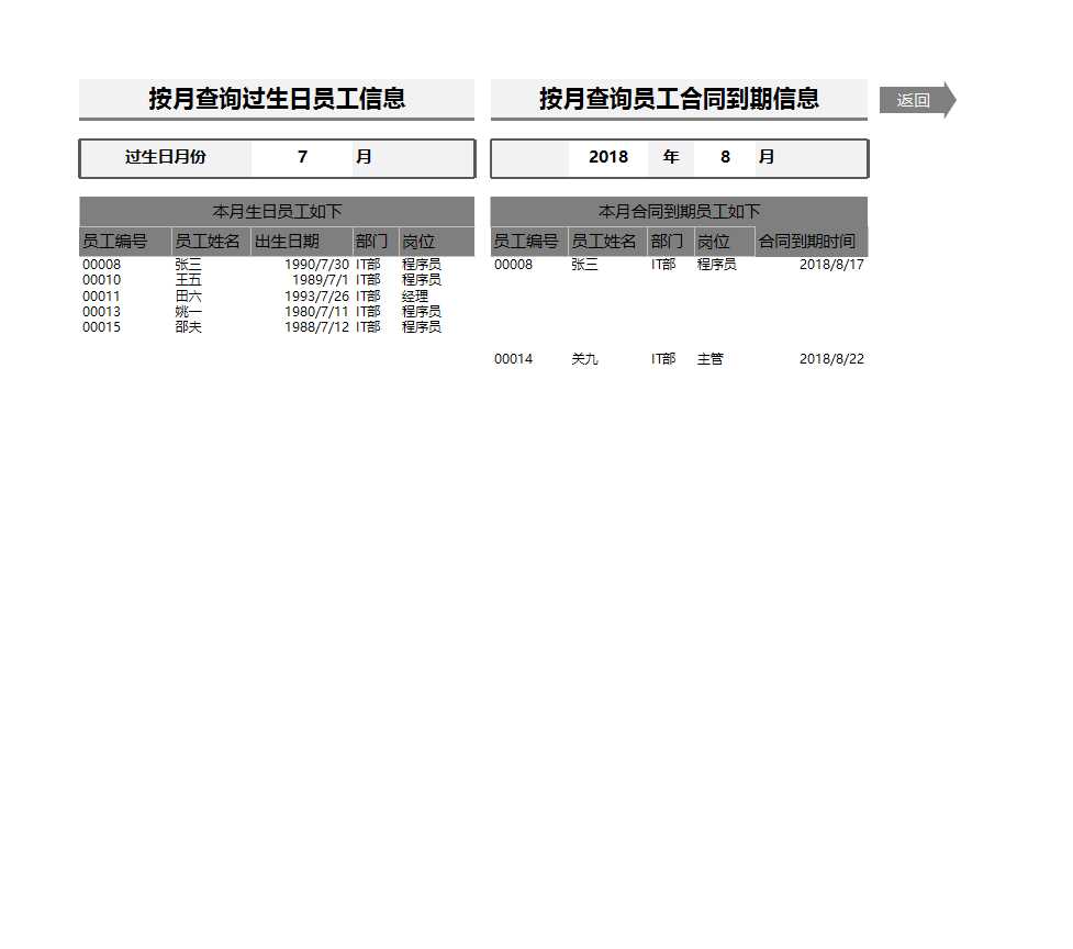 黄色人事管理系统EXCEL模板_04