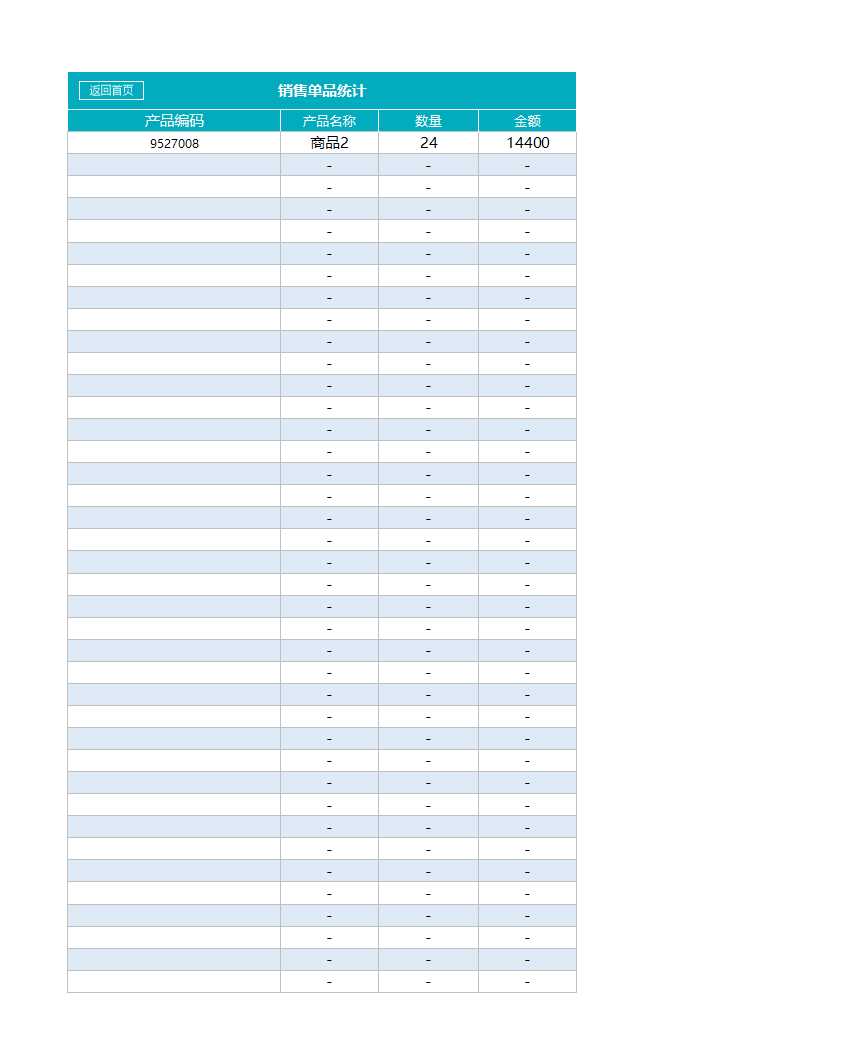 财务收支管理系统Excel模板_13