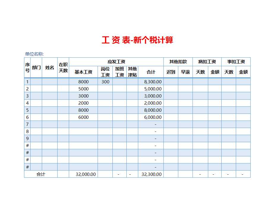 工資表新個稅計算Excel模板