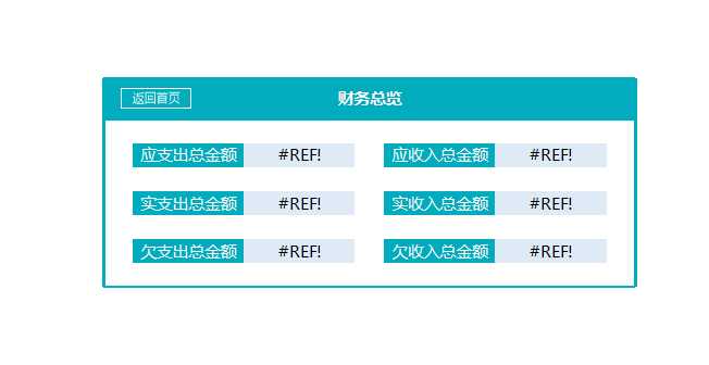 财务收支管理系统Excel模板_15