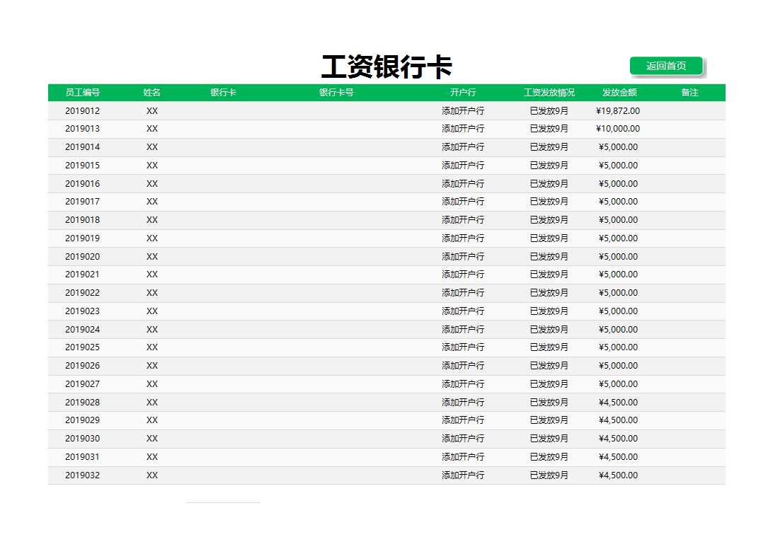 员工花名册系统Excel模板_05