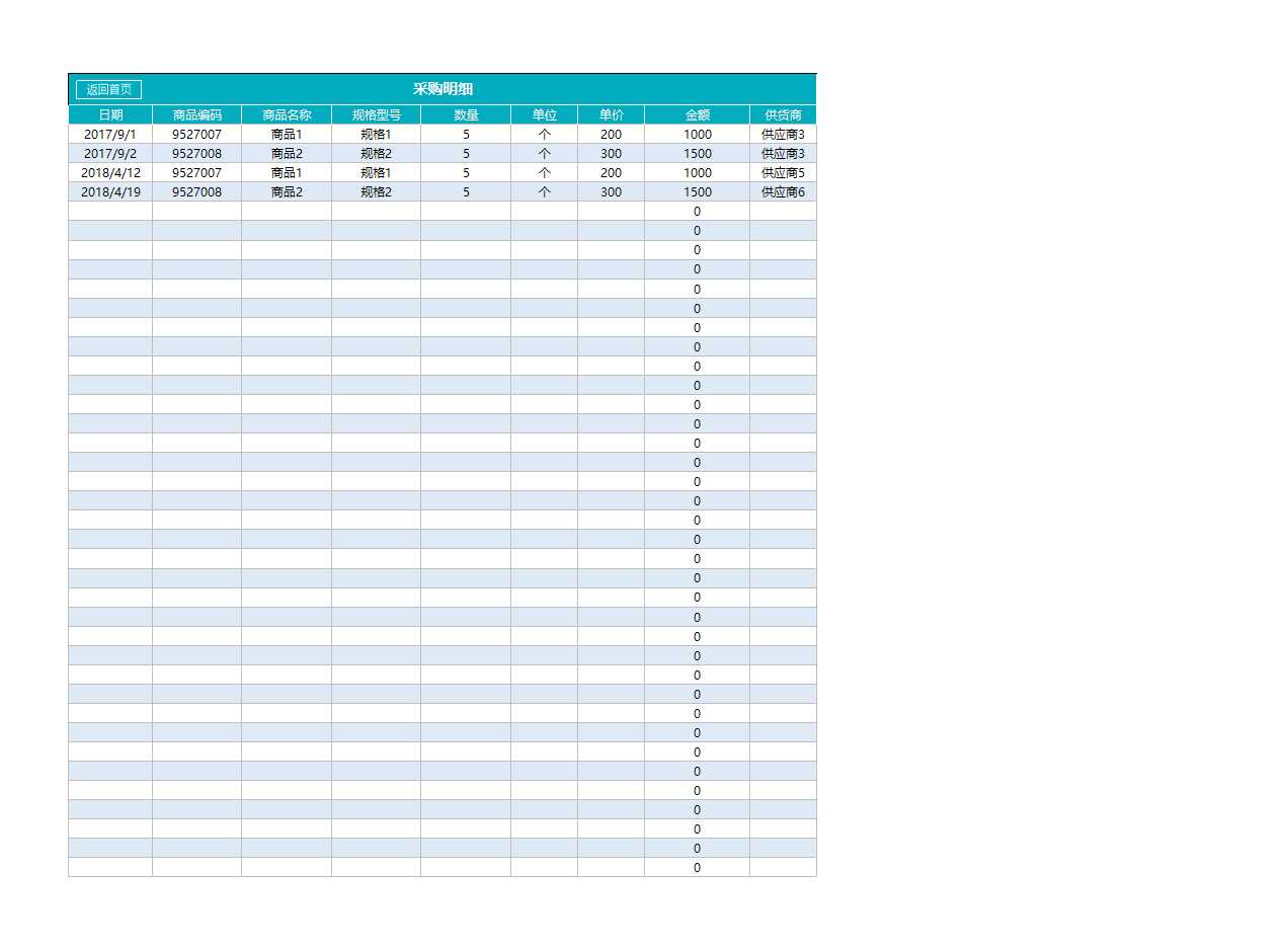 财务收支管理系统Excel模板_06