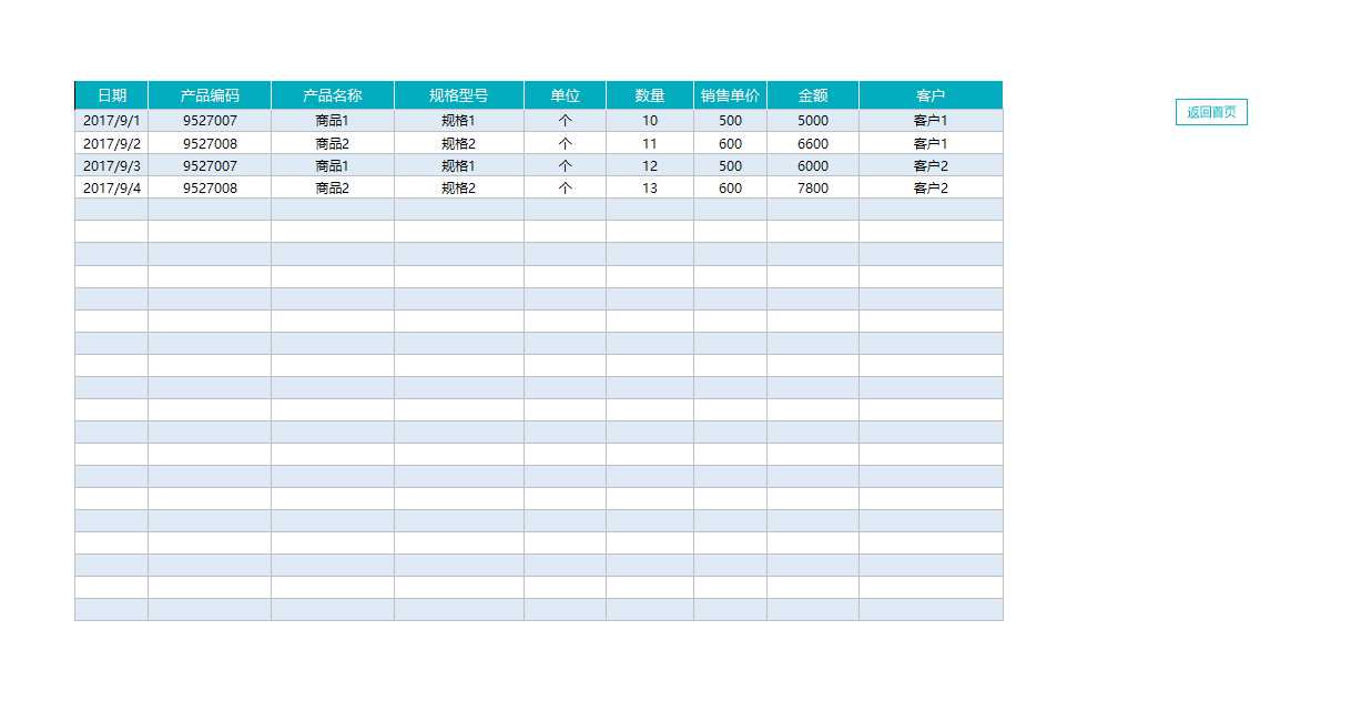 财务收支管理系统Excel模板_07