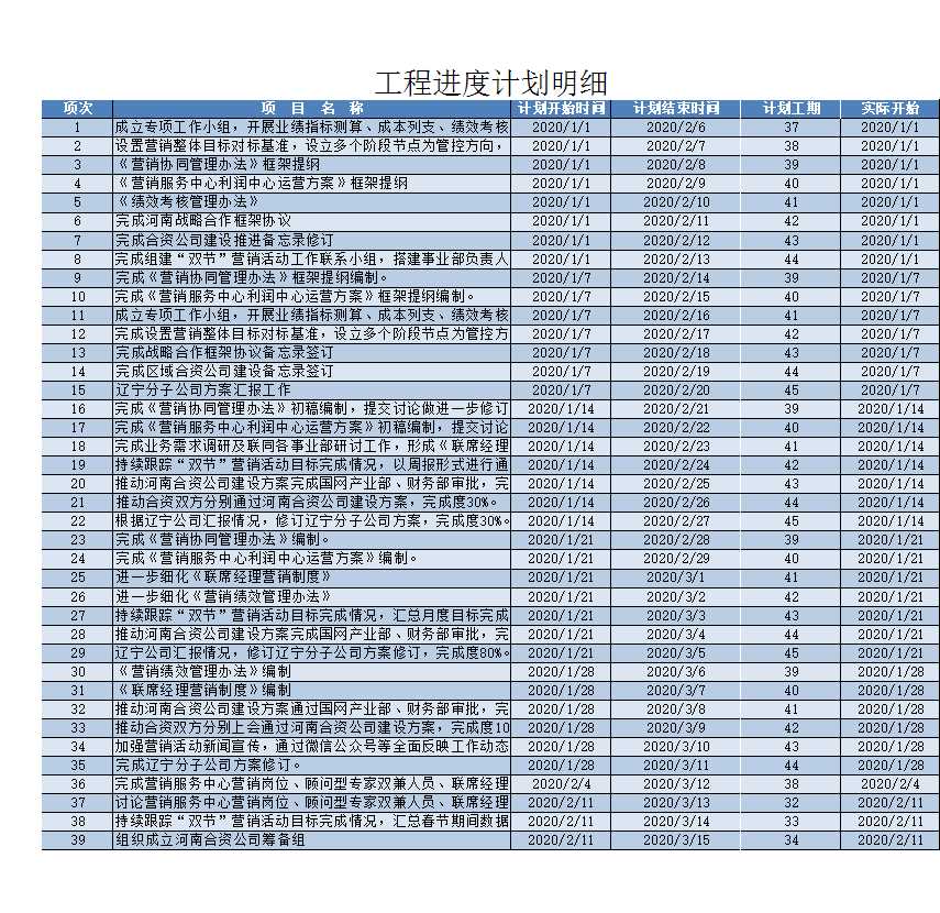 营销服务中心百日大会战进度甘特图Excel模板