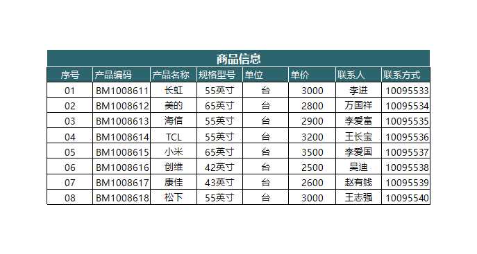 财务收支管理系统Excel模板_02