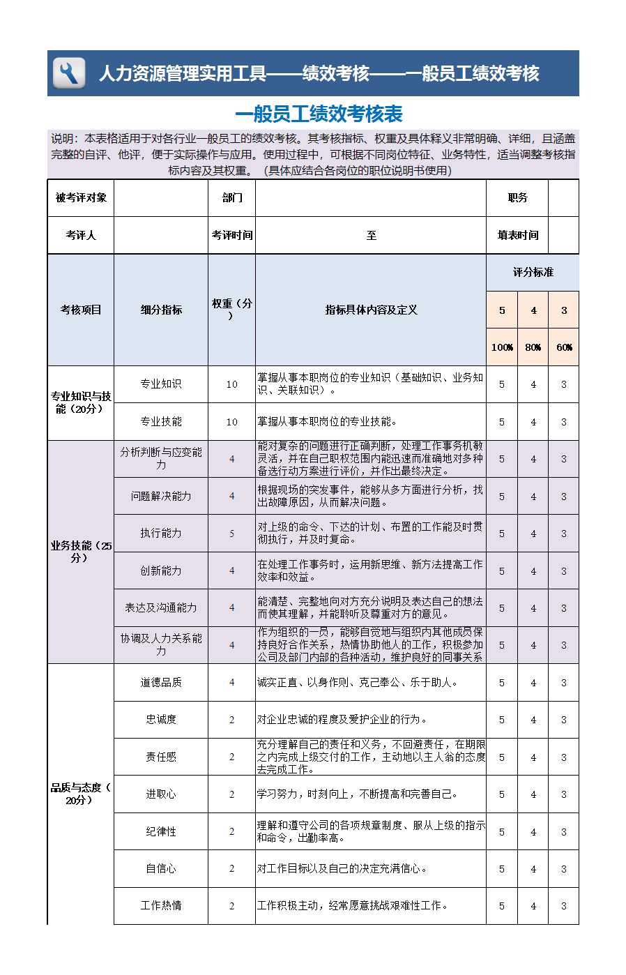 绩效考核工具Excel模板