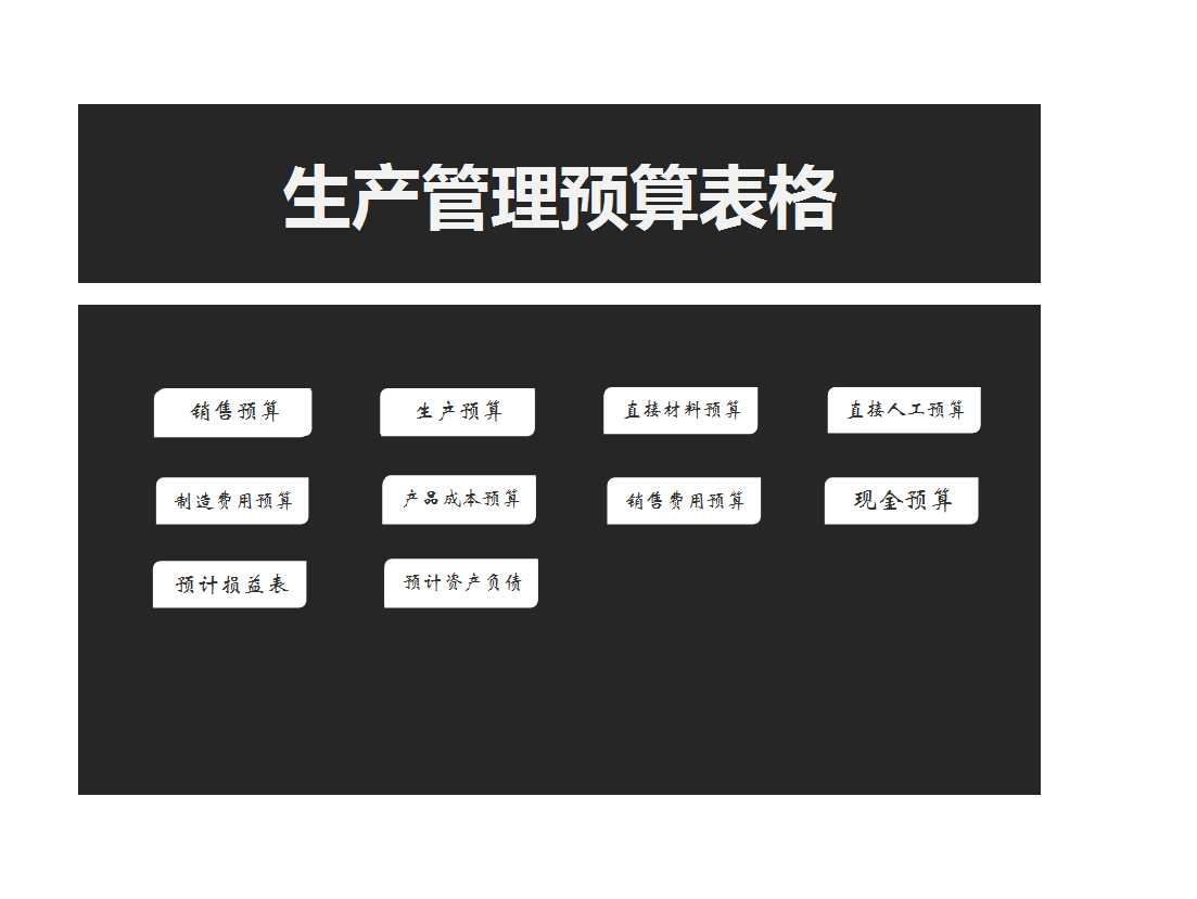 生产管理预算表Excel表格Excel模板