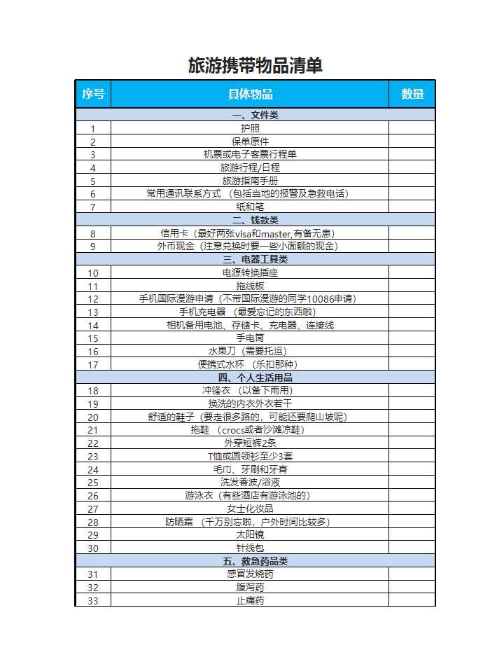 旅游必备物品清单一览excel表格Excel模板