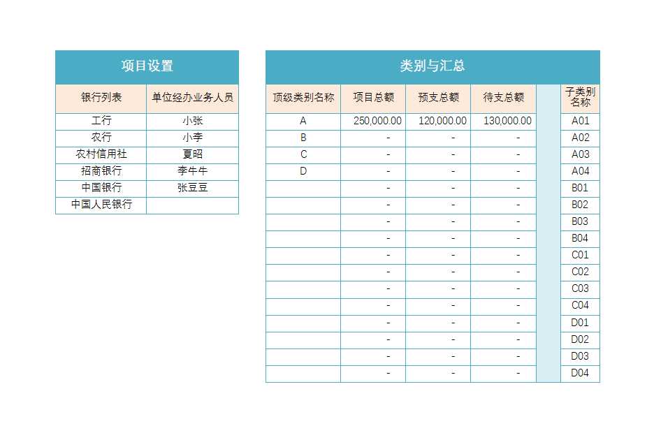 承建工程项目数据信息管理表Excel模板_02