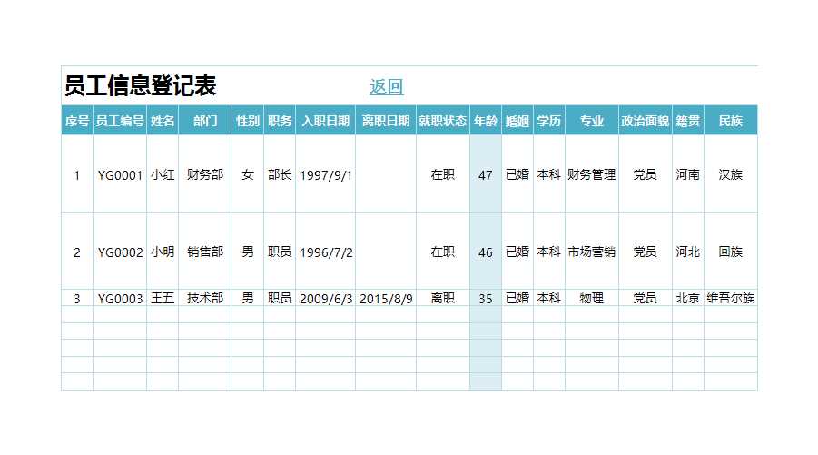 人事档案登记及查询管理系统excel表格Excel模板_02