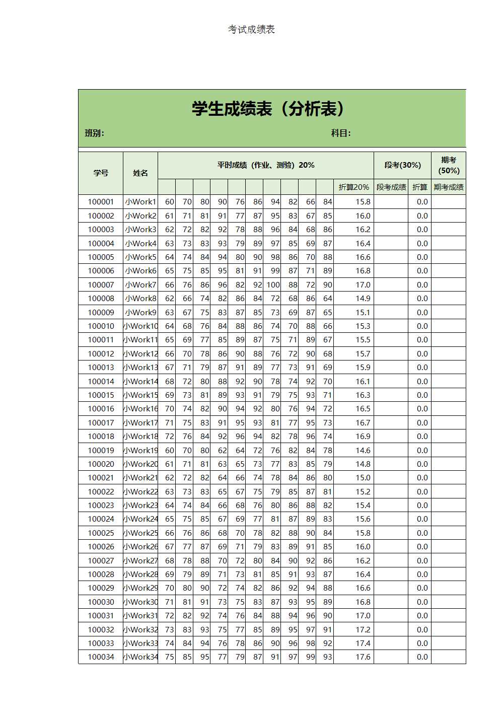 学生成绩表（分析表）Excel模板