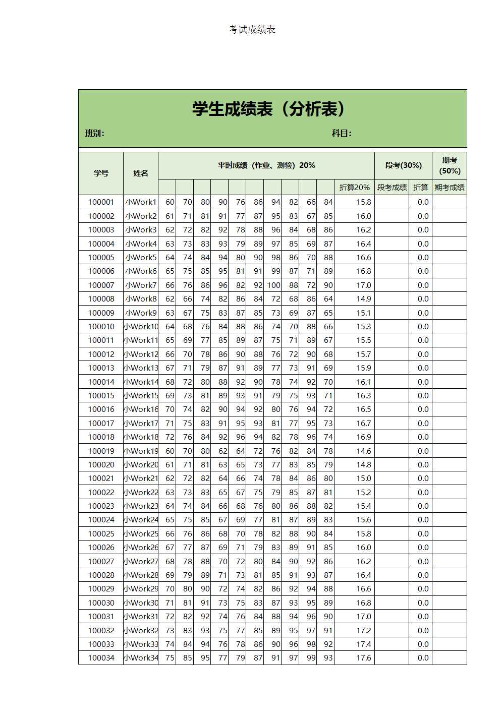 學(xué)生成績表（分析表）Excel模板