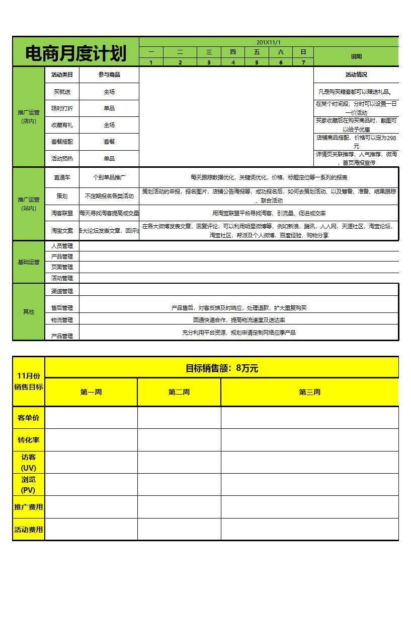 月度運營工作計劃Excel模板