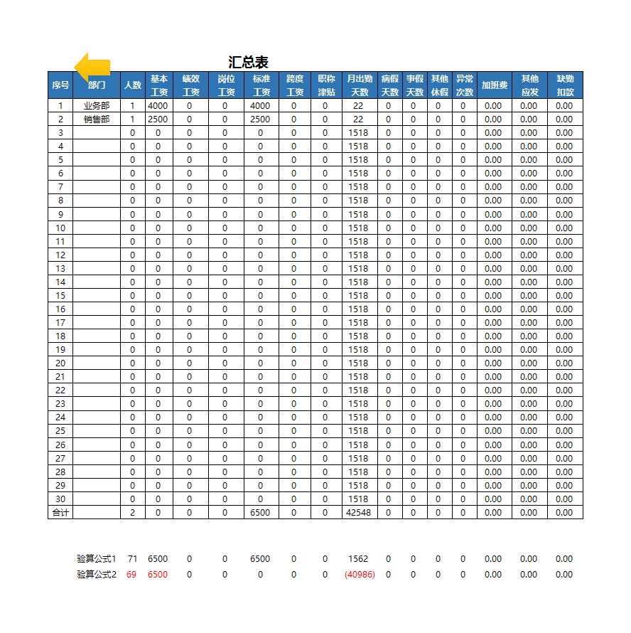 实用工资管理系统excel表格Excel模板_04