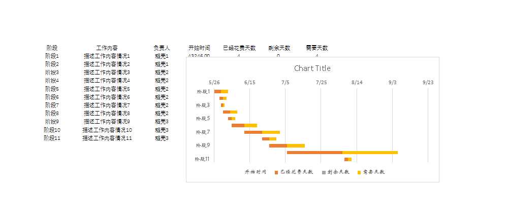 项目管理计划表Excel模板