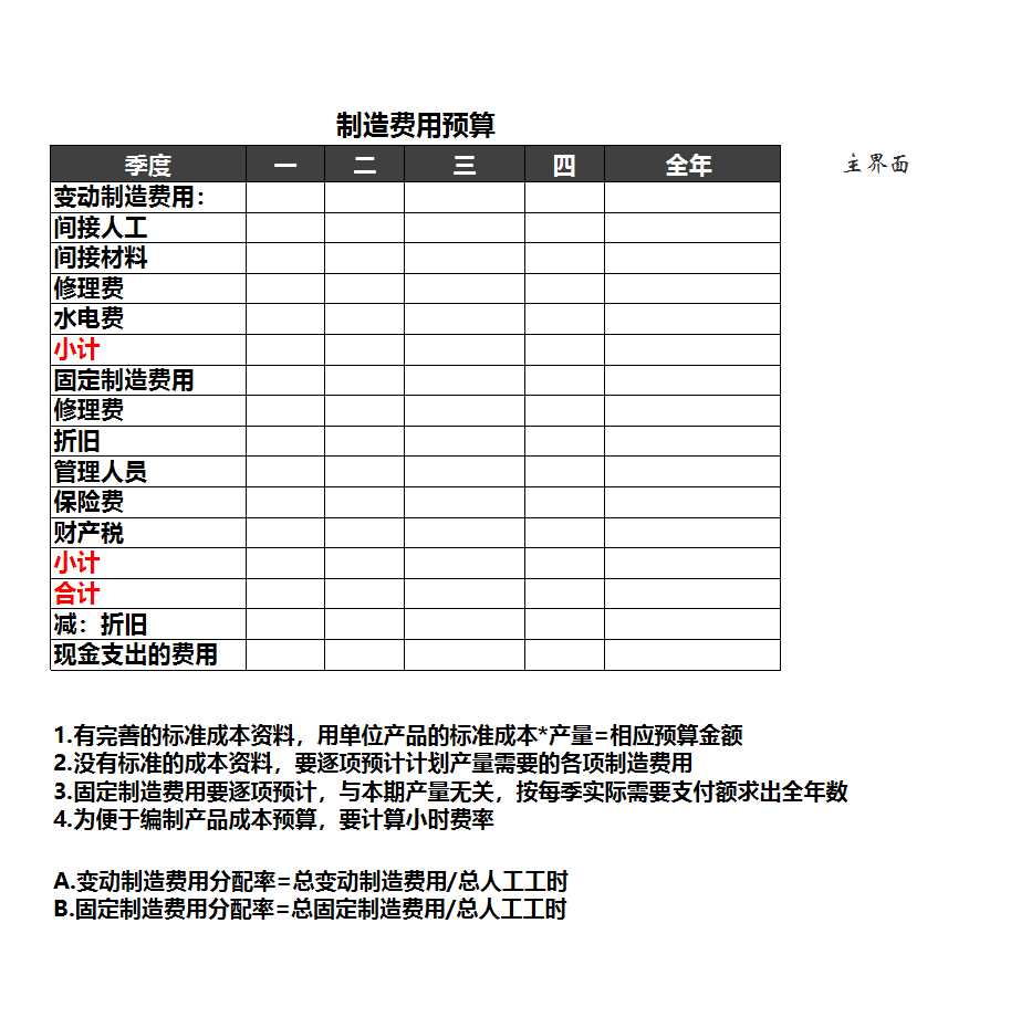 生产管理预算表Excel表格Excel模板_06