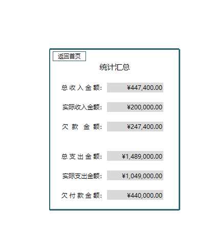 财务收支管理系统Excel模板_05