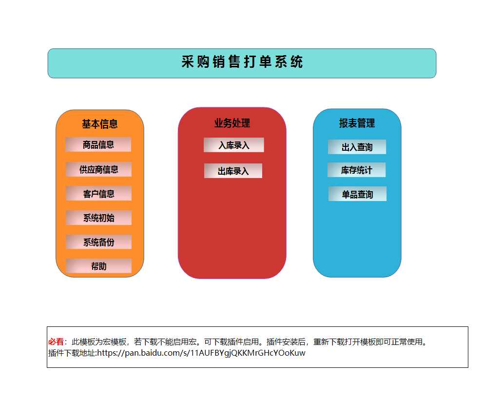 采购销售打单系统Excel模板