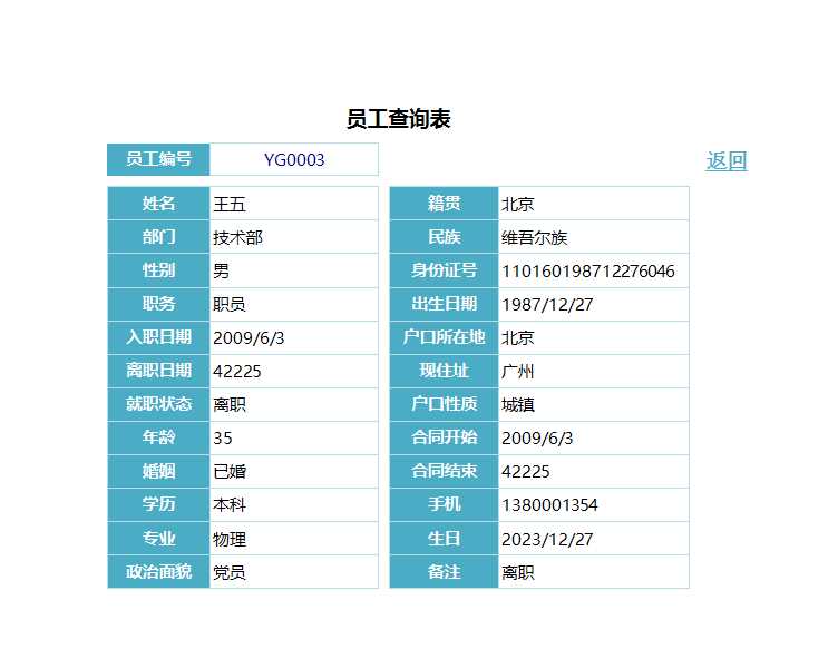 人事档案登记及查询管理系统excel表格Excel模板_03