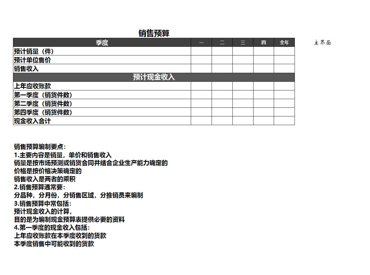 生产管理预算表Excel表格Excel模板_02