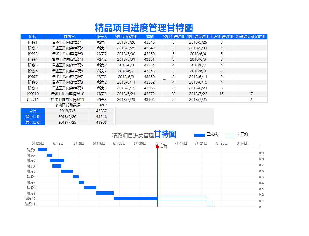 项目管理计划表Excel模板_02