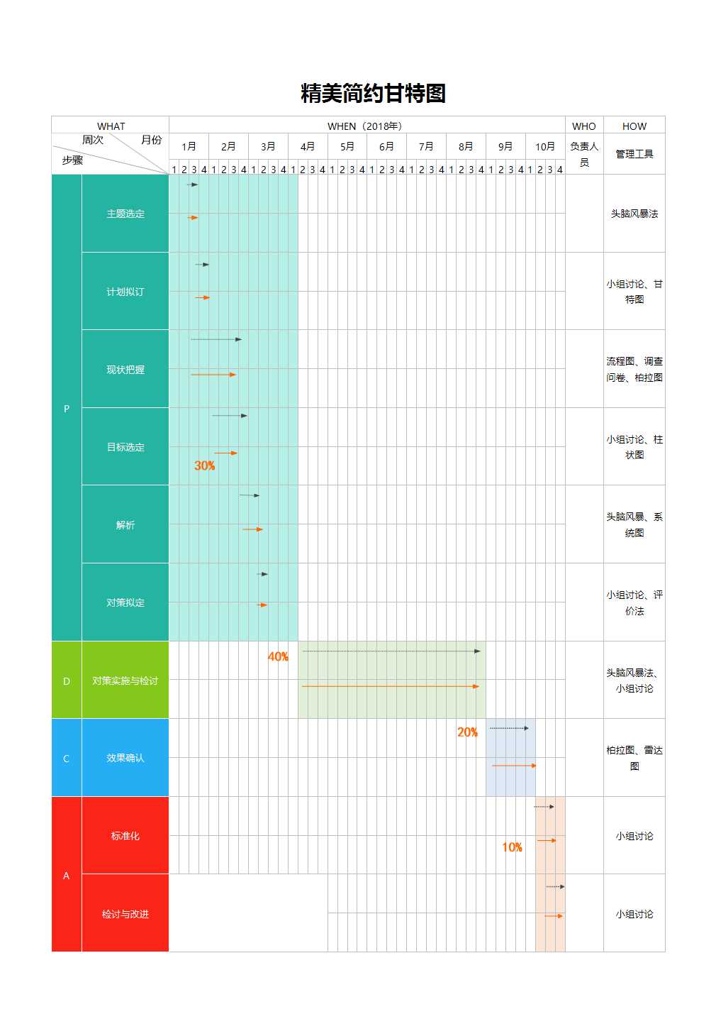 精美簡約甘特圖Excel模板