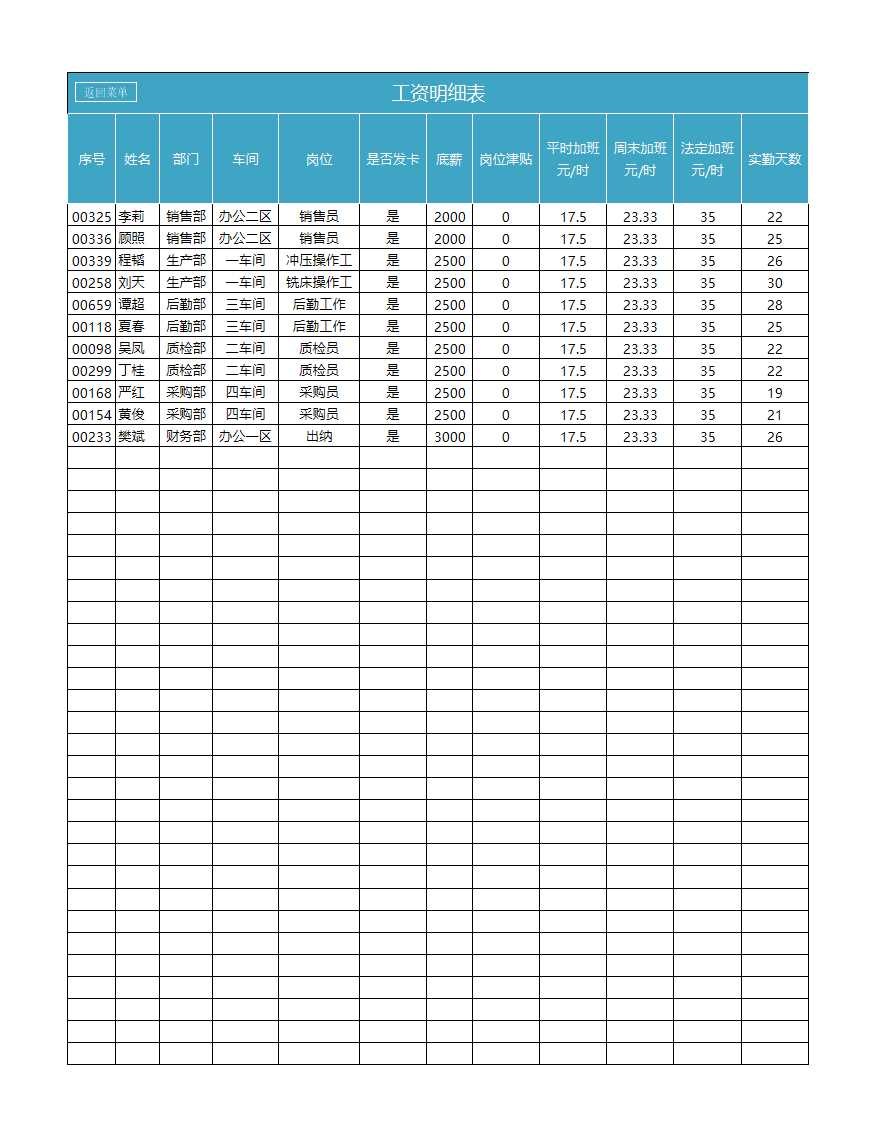 经典工资管理系统Excel模板_03