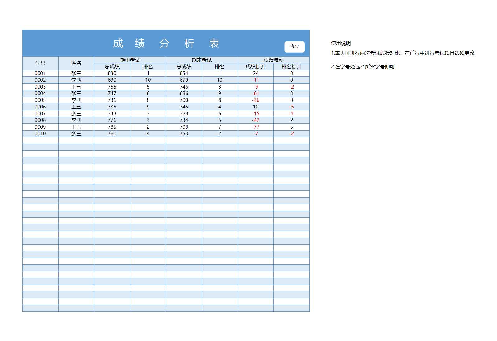 学生成绩管理Excel模板_05