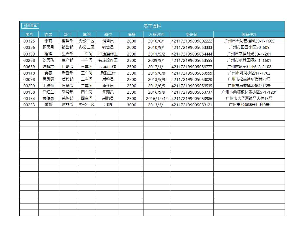 经典工资管理系统Excel模板_02