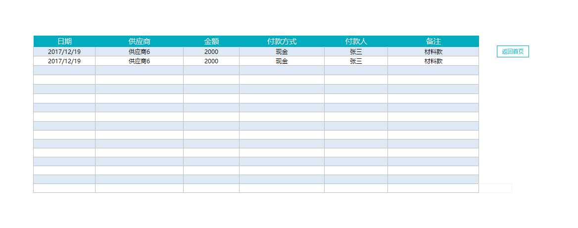 财务收支管理系统Excel模板_10