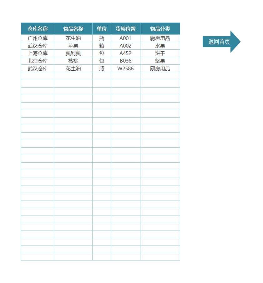 出入库管理查询工具Excel模板_02