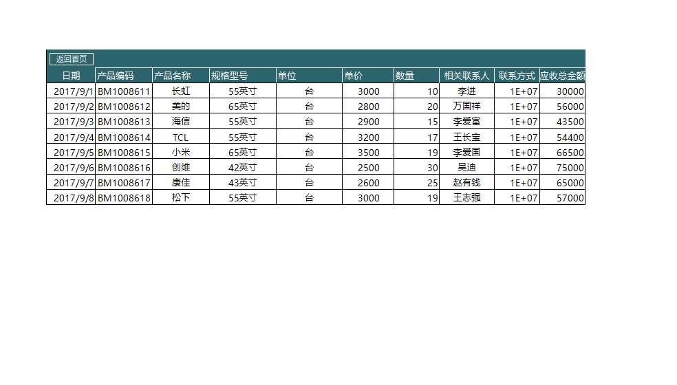 财务收支管理系统Excel模板_07