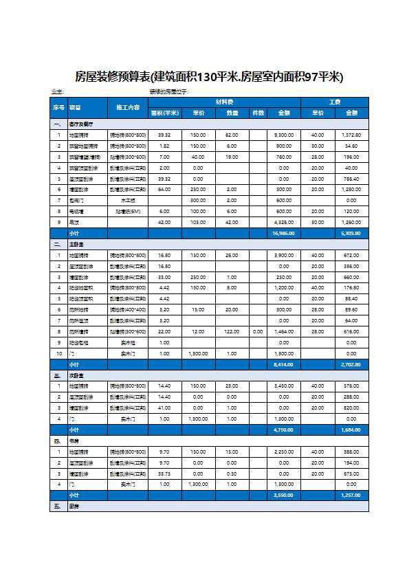 房屋裝修預(yù)算表Excel模板