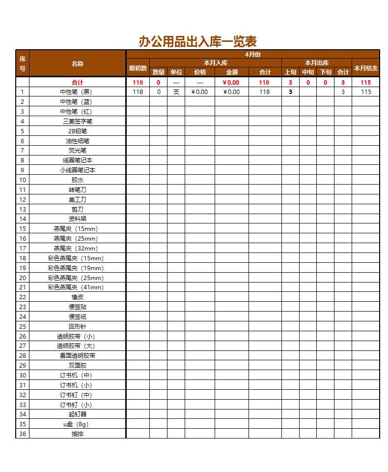 办公用品出入库一览表Excel模板