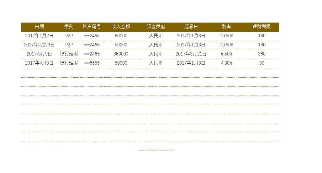 个人收支管理系统Excel模板_02