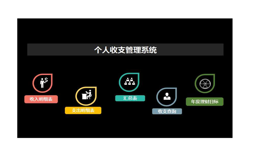 個(gè)人收支管理系統(tǒng)Excel模板