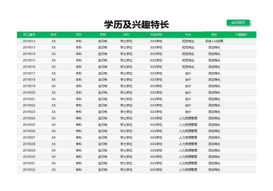 员工花名册系统Excel模板_04