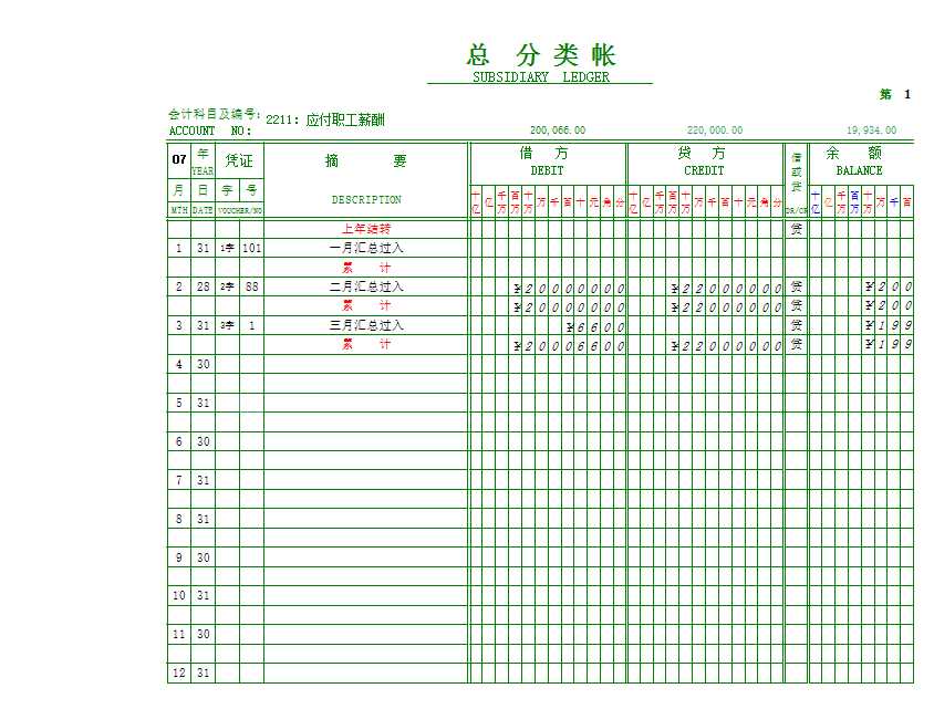 EXCEL财务记账系统流水台帐明细科目总分类账Excel模板_05