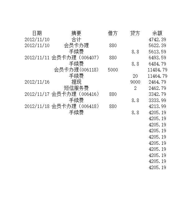 会员卡管理Excel模板_09