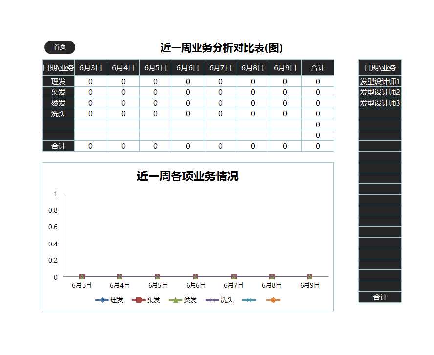 会员管理系统Excel模板_06