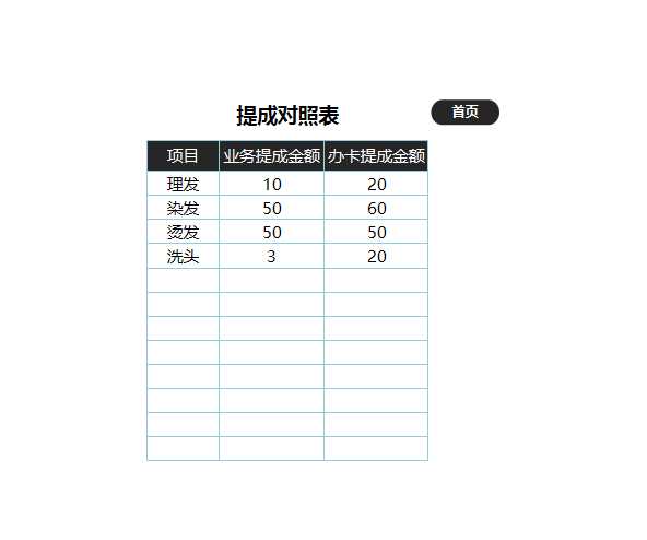 实用全套会员管理系统excel表格Excel模板_08