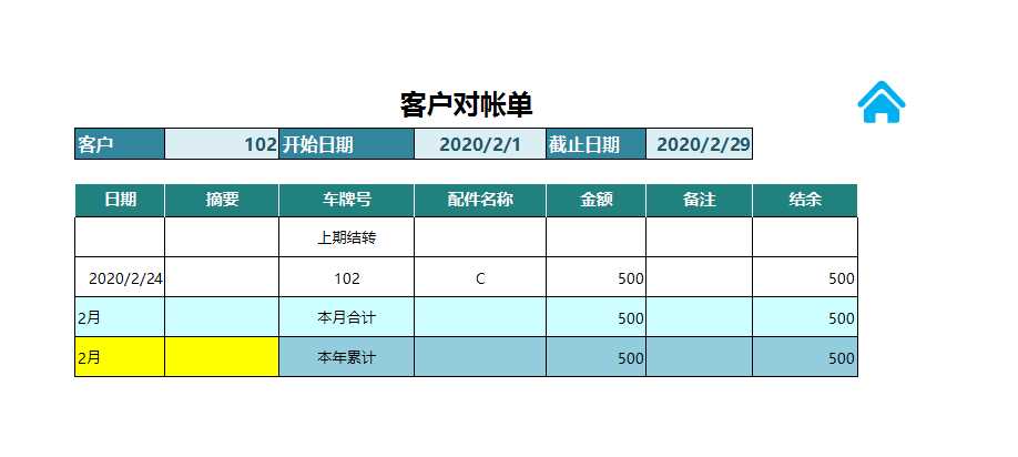 销售管理系统（汽车配件）Excel模板_05