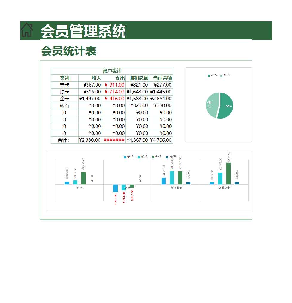 会员管理系统Excel模板_07