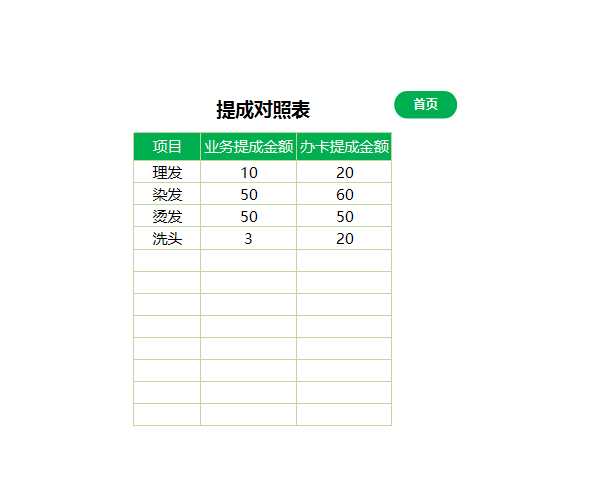 会员管理系统会员散客管理-报表分析-明细查询excel模板精选_08