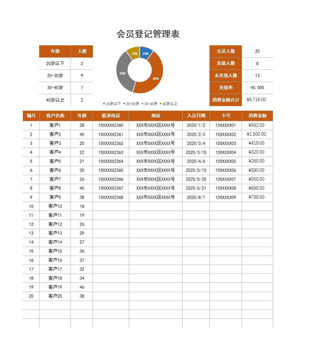 会员登记管理表Excel模板