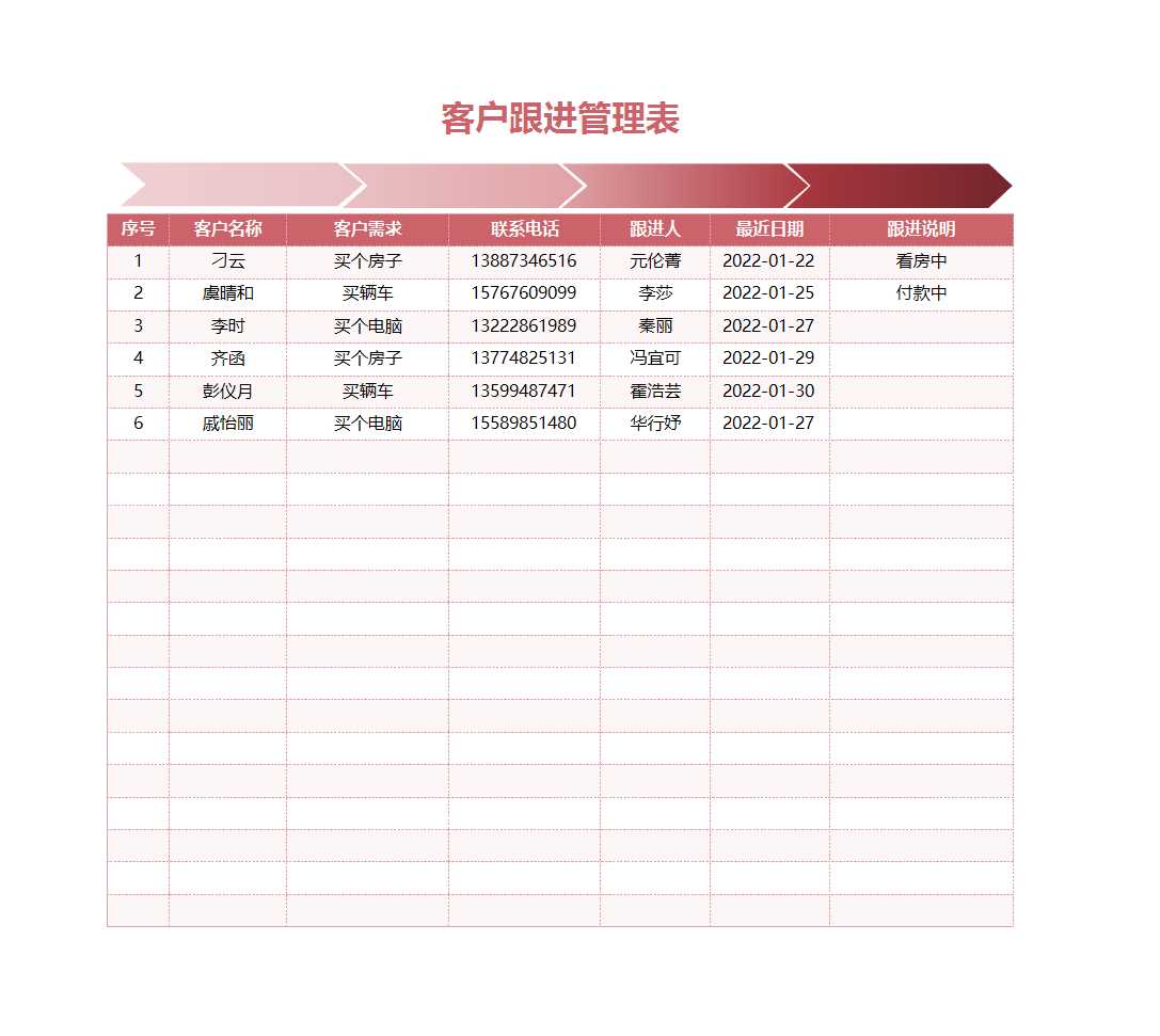 紅色客戶跟進管理表Excel模板