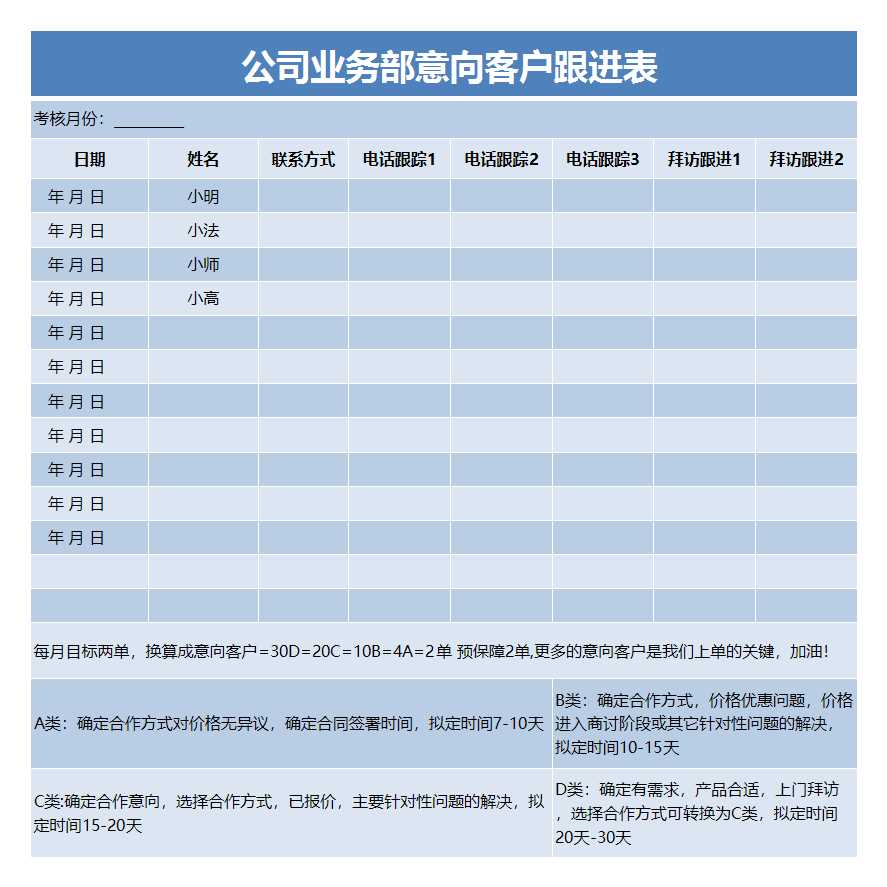 公司业务部意向客户跟进表Excel模板